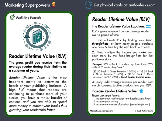 The Investor v.s. Day Trading Approach to Publishing