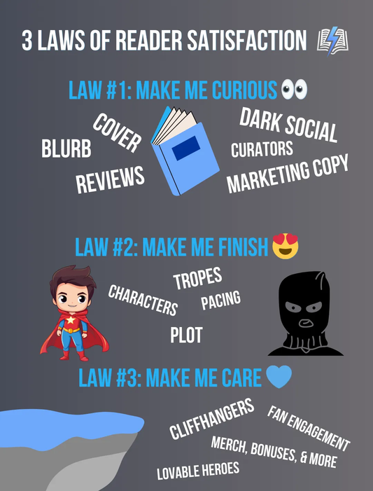 The 3 Laws of Reader Satisfaction